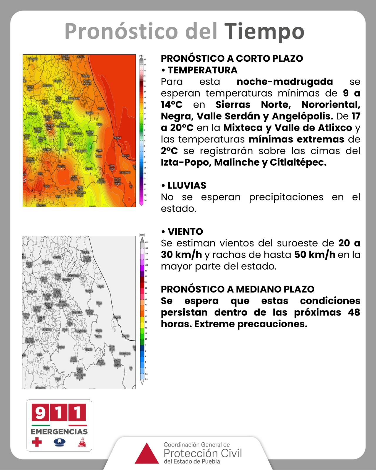 Pronóstico del tiempo