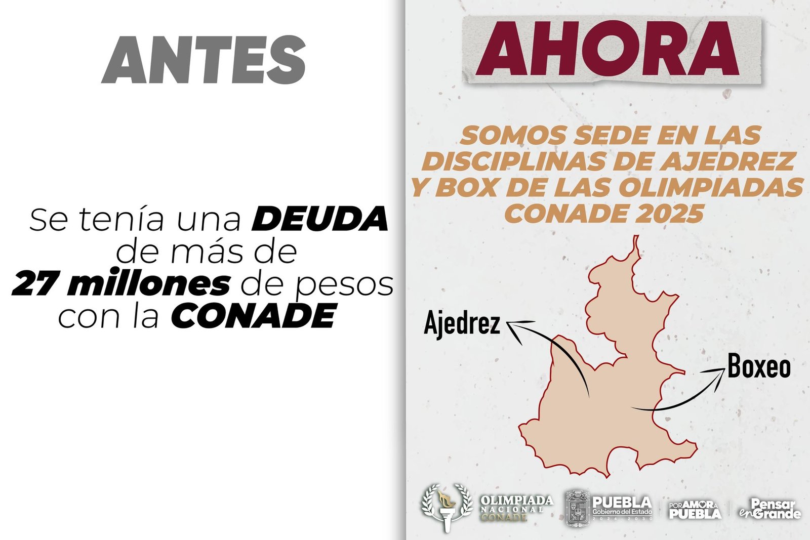 Antes se tenía una deuda de 27 millones de pesos con la Comisión Nacional de Cultura Física y Deporte y los apoyos a los atletas eran mínimos